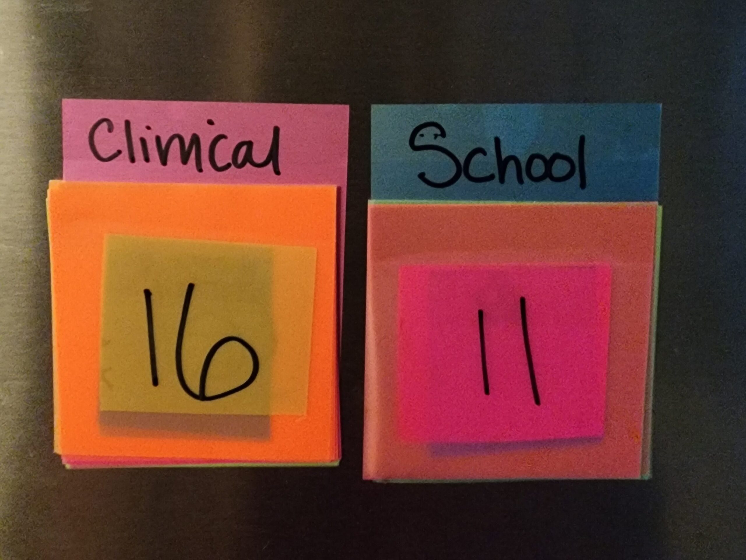 Countdown tracking the remaining days of radiologic technology school and clinical training